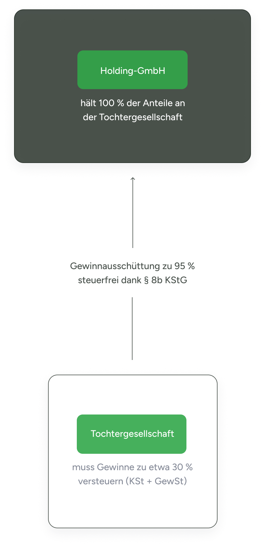 2-Jul-16-2024-07-44-10-8326-AM